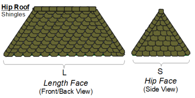 hip roof shingles diagram
